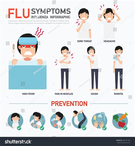 Flu Symptoms Or Influenza Infographic,Vector Illustration. - 300172184 : Shutterstock