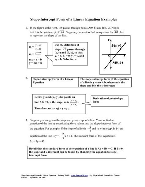 Slope-Intercept Form Examples 的图像结果