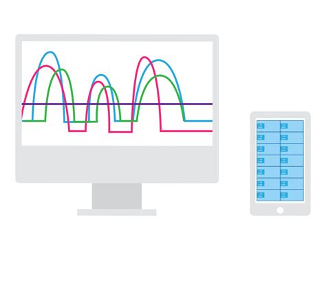 Enphase Monitor 的图像结果