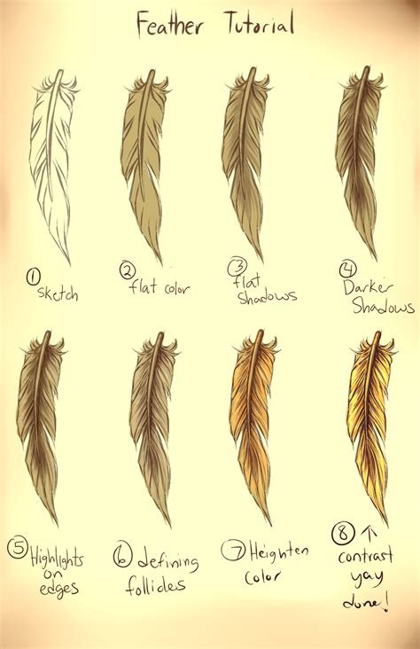 Feather Drawing Simple at GetDrawings | Free download