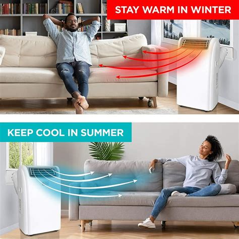 Image result for Windowless AC Unit Test