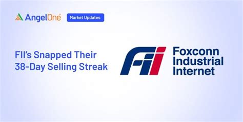 FII’s Snapped Their 38-Day Selling Streak on November 26