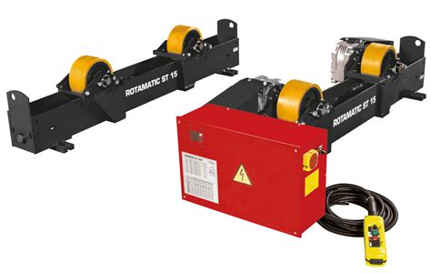 Image result for Invotec Beam Rotators