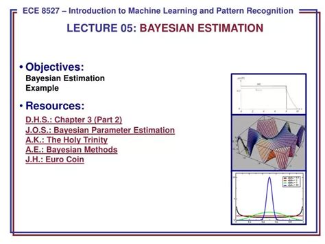 Image result for Bayesian Estimation Method