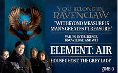 harry potter house test i took zimbio s harry potter house quiz and i belong in harry potter house test i took zimbio s harry potter house quiz and i belong in