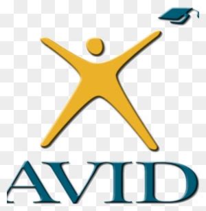 Image result for AVID Tutorial Process