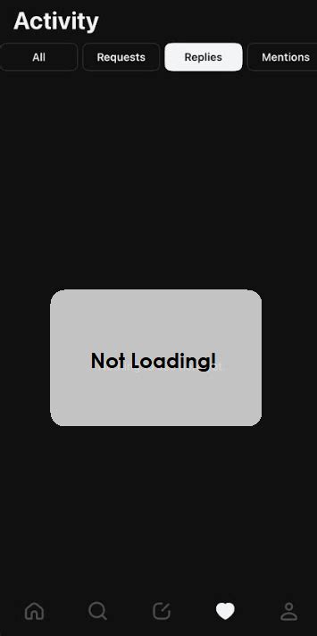 Image result for Threads Not