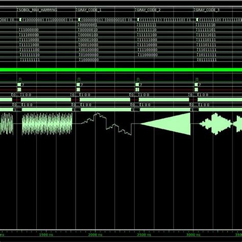 Image result for March Algorithm