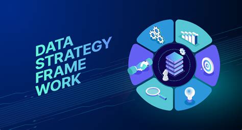 Image result for Data Strategy Framework