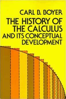 Maximum and Minimum Calculus 的图像结果