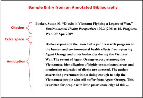 How to Write Annotations 的图像结果