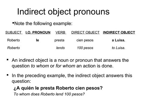 Indirect Object Pronoun | PPT