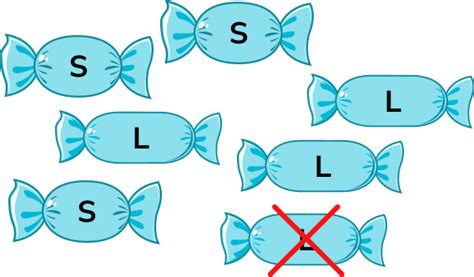 Image result for A Levels Maths Conditional Probability