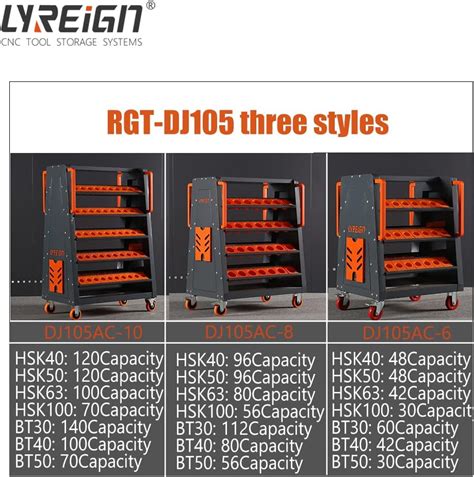 Buy LYREIGN CNC Tool Rest, Mobile CNC Tool Storage Cart/CNC Tool Holder ...