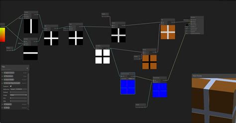 Image result for Procedurally Generated 2D Map Unity