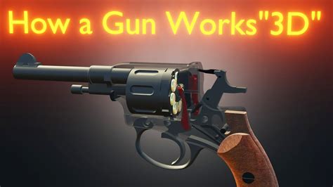How Revolvers Work Animation 的图像结果