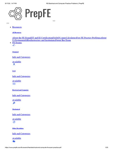 Image result for Fe Practice Problems