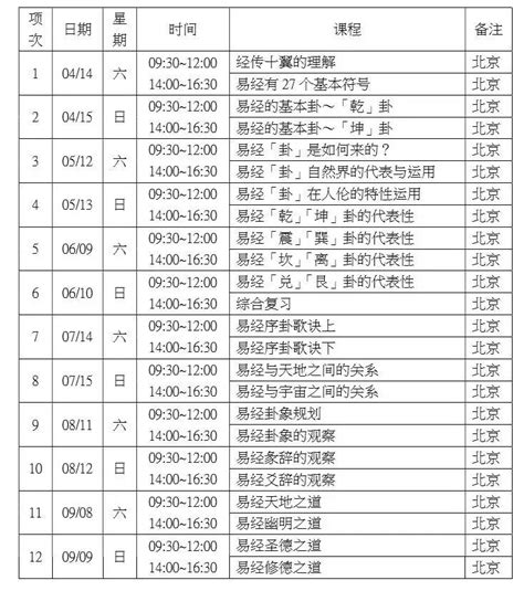 （北京、上海）《易经》课程报名 - 实修驿站