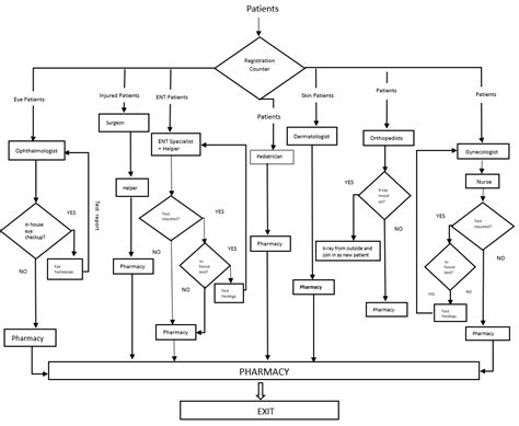 Untitled Document [web.iitd.ac.in]