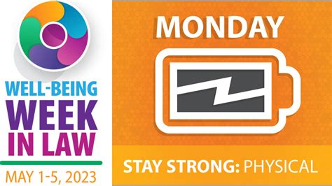 Exercise Importance 的图像结果