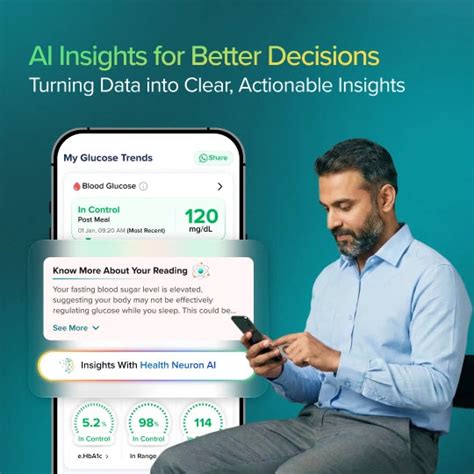 Buy BeatO CURV Glucometer With Strips & Lancets Type-C USB Connector ...