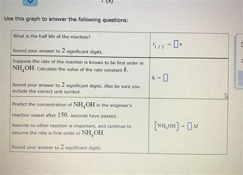 Image result for How to Answer Graph Increasing Questions in Full Answers Science