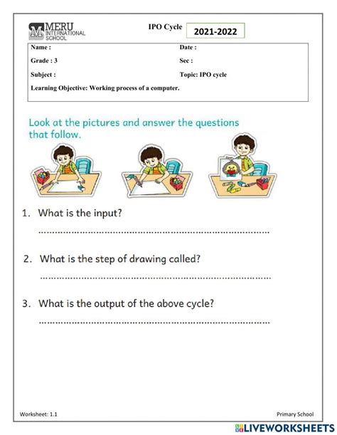 Image result for IPO Cycle Examples