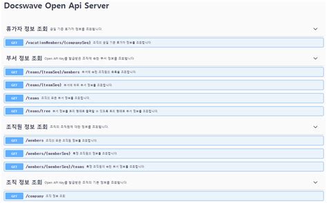 Image result for Open Cage API Key