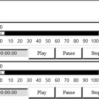 Image result for Speed Control Tutorial