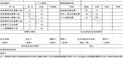 失业保险申报表EXCEL模板_千库网(excelID：88397)