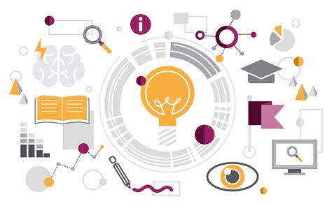 Image result for Knowledge Management Systems Benefits