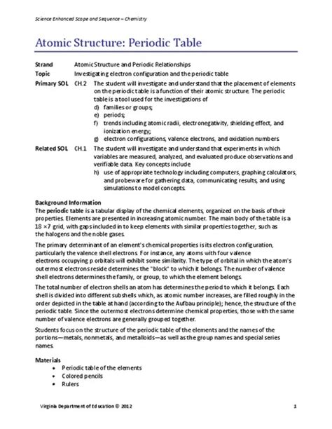 Image result for Free Science Lessons Atomic Structure and the Periodic Table