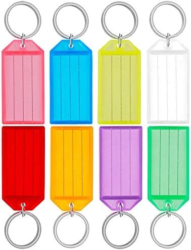 Image result for Key Tags Blank Printable