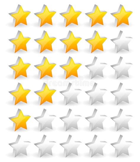 My Guidelines to Star Rating a Product | Amra Lear