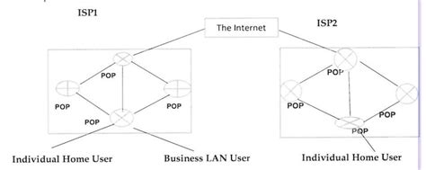 telstra-telecommunication-pvt-ltd-authority-for-advance-ruling ...