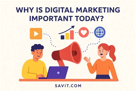 Why Is Important Digital Marketing