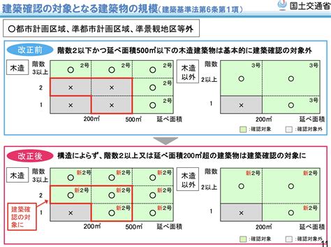 Image result for Method Java Non-Static Return