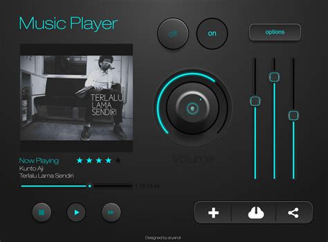 Image result for Music Player GUI Java
