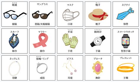 Image result for Head First Java 21 Guide
