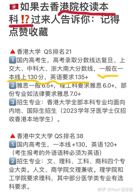 2021香港理工大学研究生难申请吗？