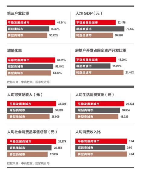 外贸薪酬|一线城市深圳外贸员的薪资分布 - 知乎
