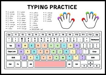 Image result for Type Writing Practice
