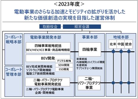 Image result for Read Code Computer Systems