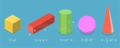 Image result for Polygon Formulas Geometry