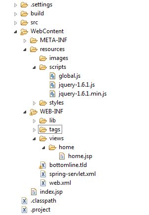 Image result for JavaScript Folder Image Management