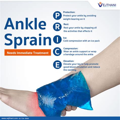 Ankle Sprain Needs Immediate Treatment - Vejthani Hospital | JCI ...