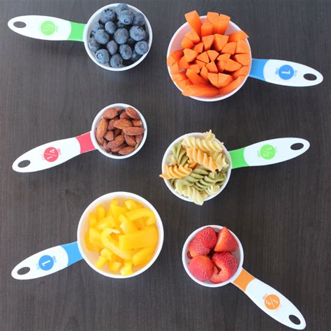 Image result for Portion Control Examples