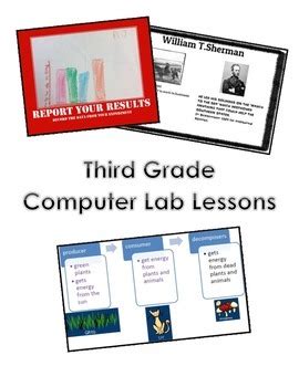 Image result for Computer Lessons 3rd Class