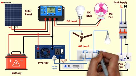 Image result for Split AC Electrical Connection