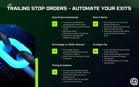 Image result for Conditional Trailing Stop Order Template TOS